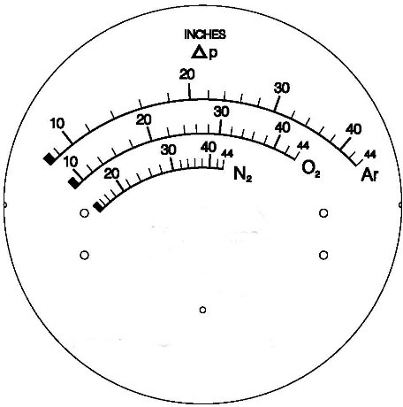 Дифманометр_Тройная шкала в дюймах азота, кислорода и аргона