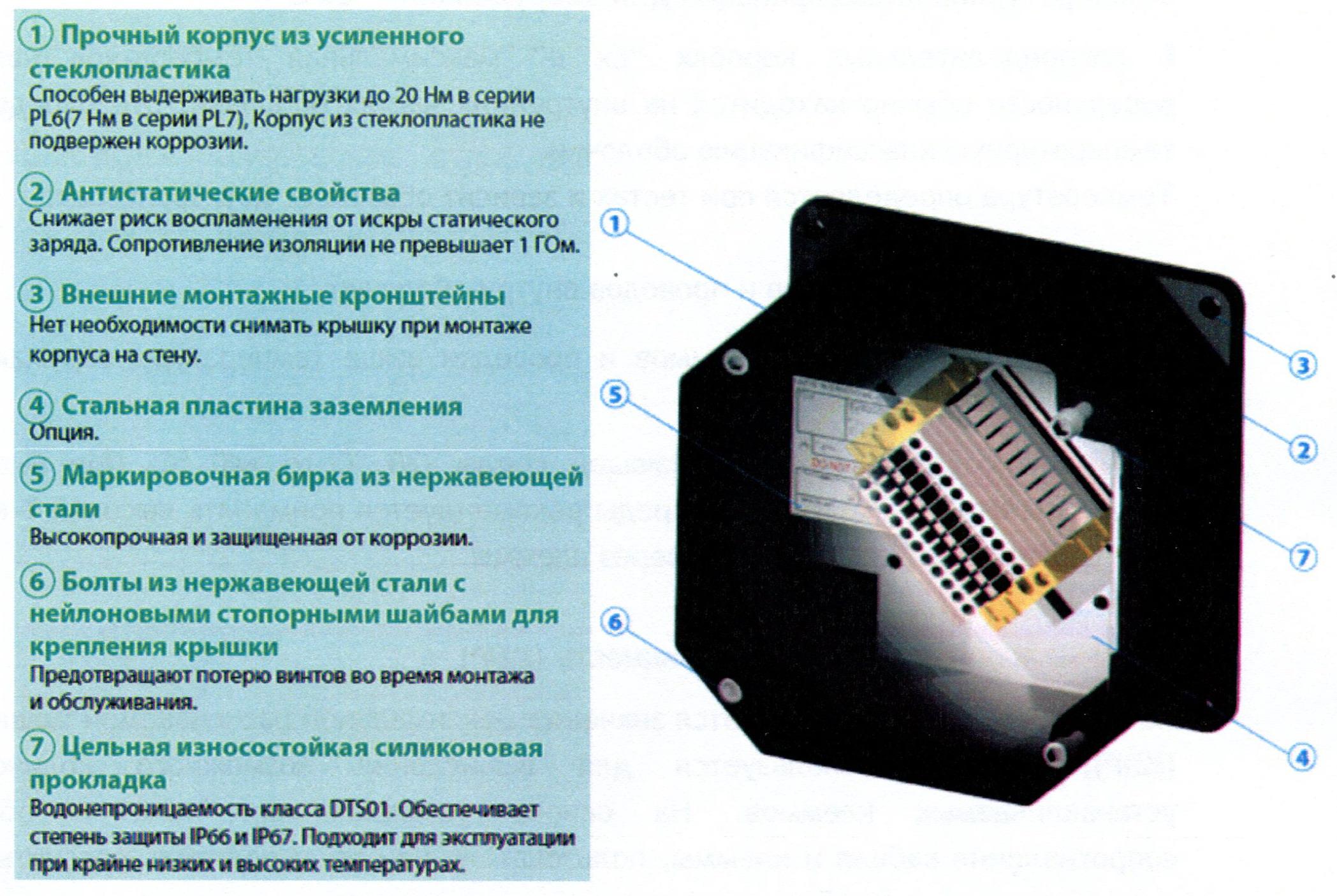 Повышенная защита