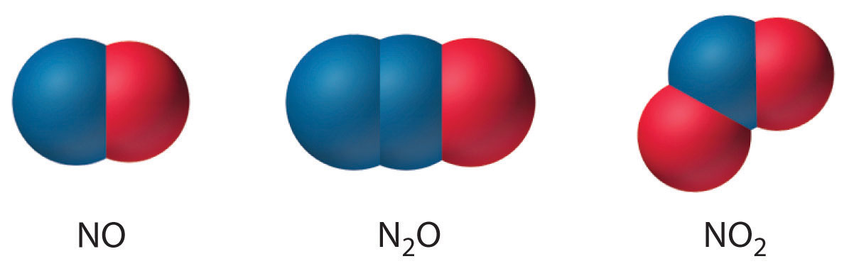 Оксид азота 1 формула. Окислы азота формула. Оксид азота II формула. Строение молекулы монооксида азота. Оксид азота 1 строение молекулы.