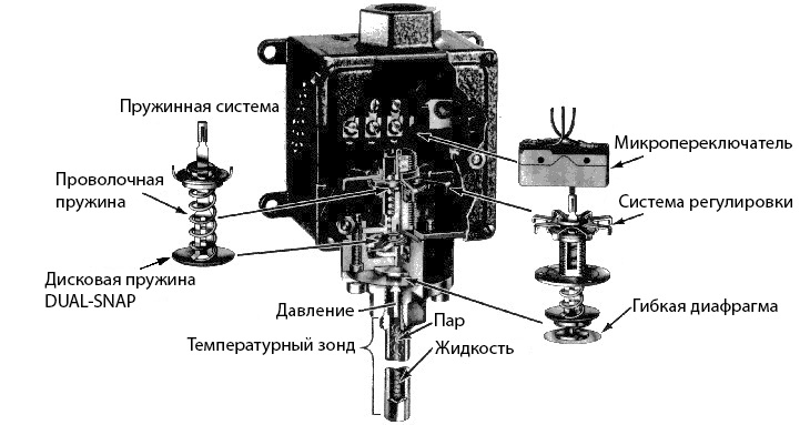 Подключение реле температуры